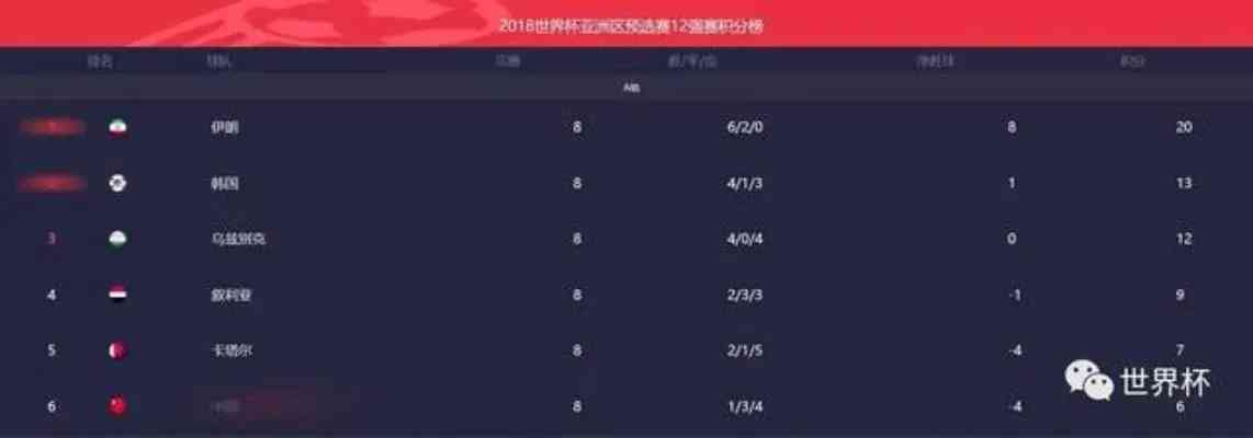 洲杯分析数据：全面统计、对比与情报解读