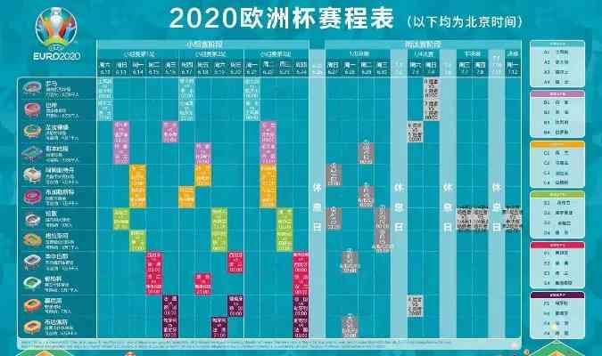 洲杯分析数据：全面统计、对比与情报解读