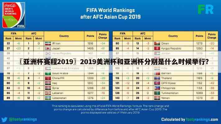 洲杯分析数据：全面统计、对比与情报解读