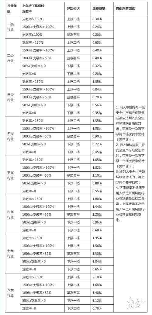 瞒报事故情况下的工伤等级认定标准与流程详解
