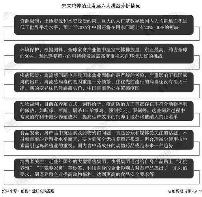 深度解析：AI新闻写作的挑战、解决方案与未来发展趋势