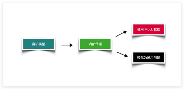 AI脚本如何撰写作文：全面解析其工作原理与实际应用技巧