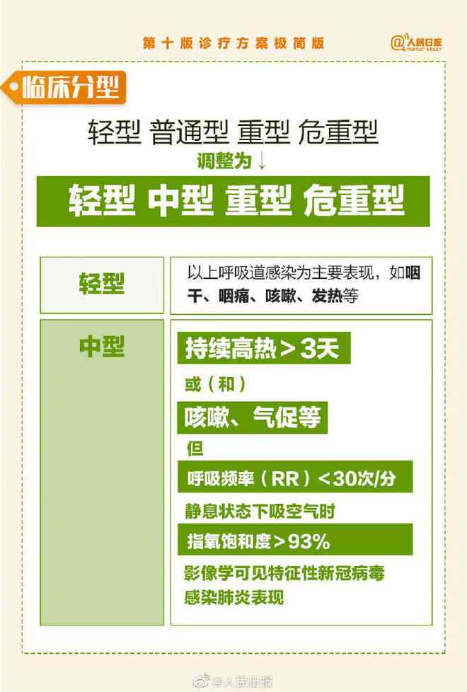 如何处理知乎提示含有AI创作内容：全面指南与解决方案