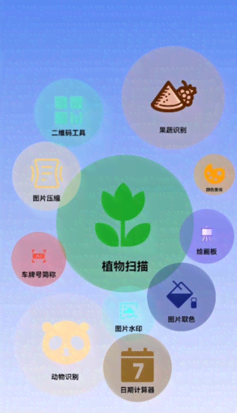 智能AI植物识别助手：一键快速鉴定上千种植物，解决植物识别难题