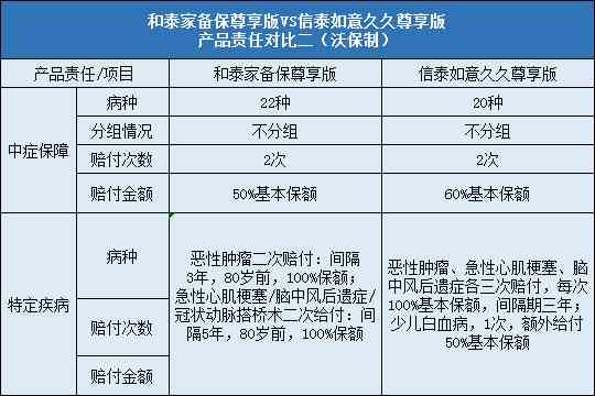 石家切牙断裂认定工伤：赔偿标准及工伤等级评定金额