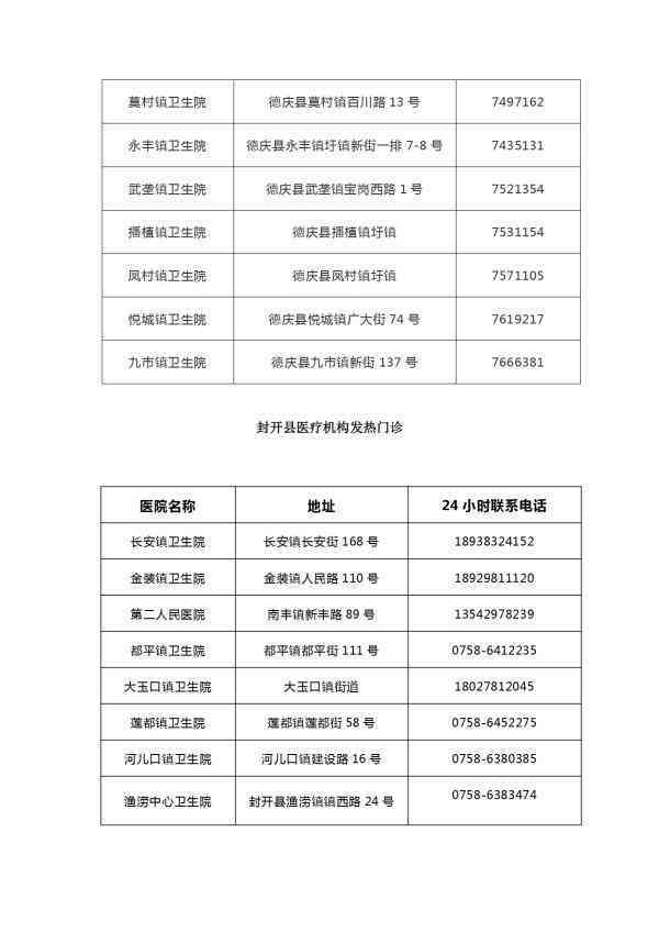 石家工伤认定指南：机构地址、联系方式与认定流程详解