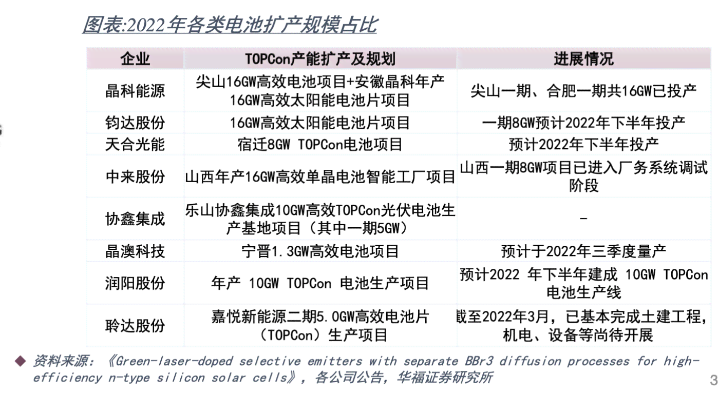 石家市工伤认定指南：工伤认定机构地点与网上申报流程详解