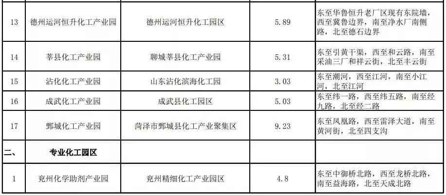 石家工伤认定决定书在线查询与验证
