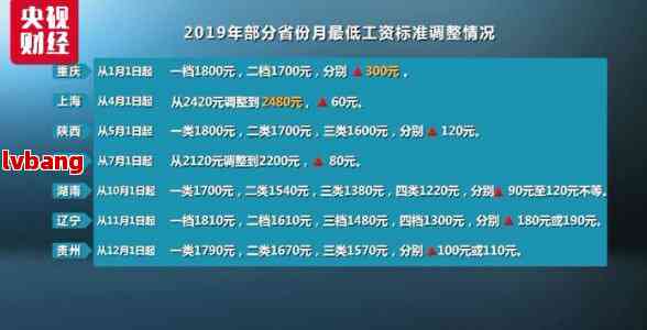 石家工伤赔偿标准2020最新工伤赔偿标准及工资发放、更低工资标准一览