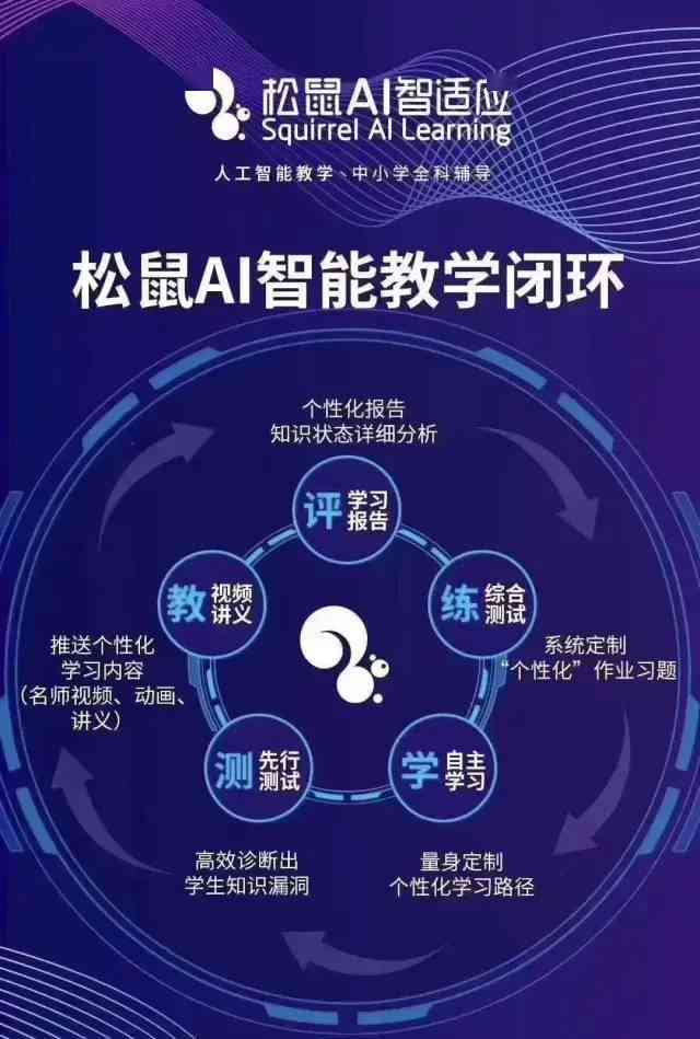 松鼠AI口号：搞笑松鼠口头禅及创意名称汇总