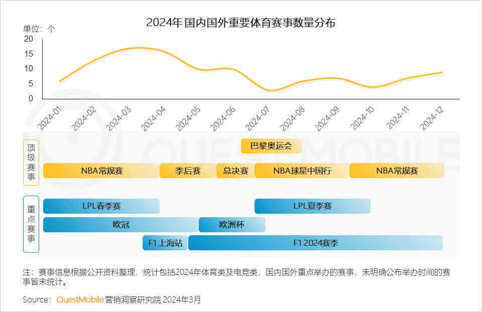 全面AI广告模板攻略：覆各类营销需求，助您轻松吸引目标用户