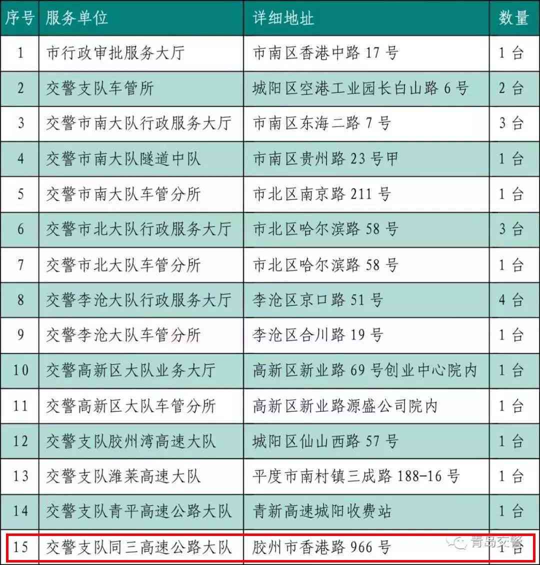石家长安区工伤认定办理地点及详细地址指南