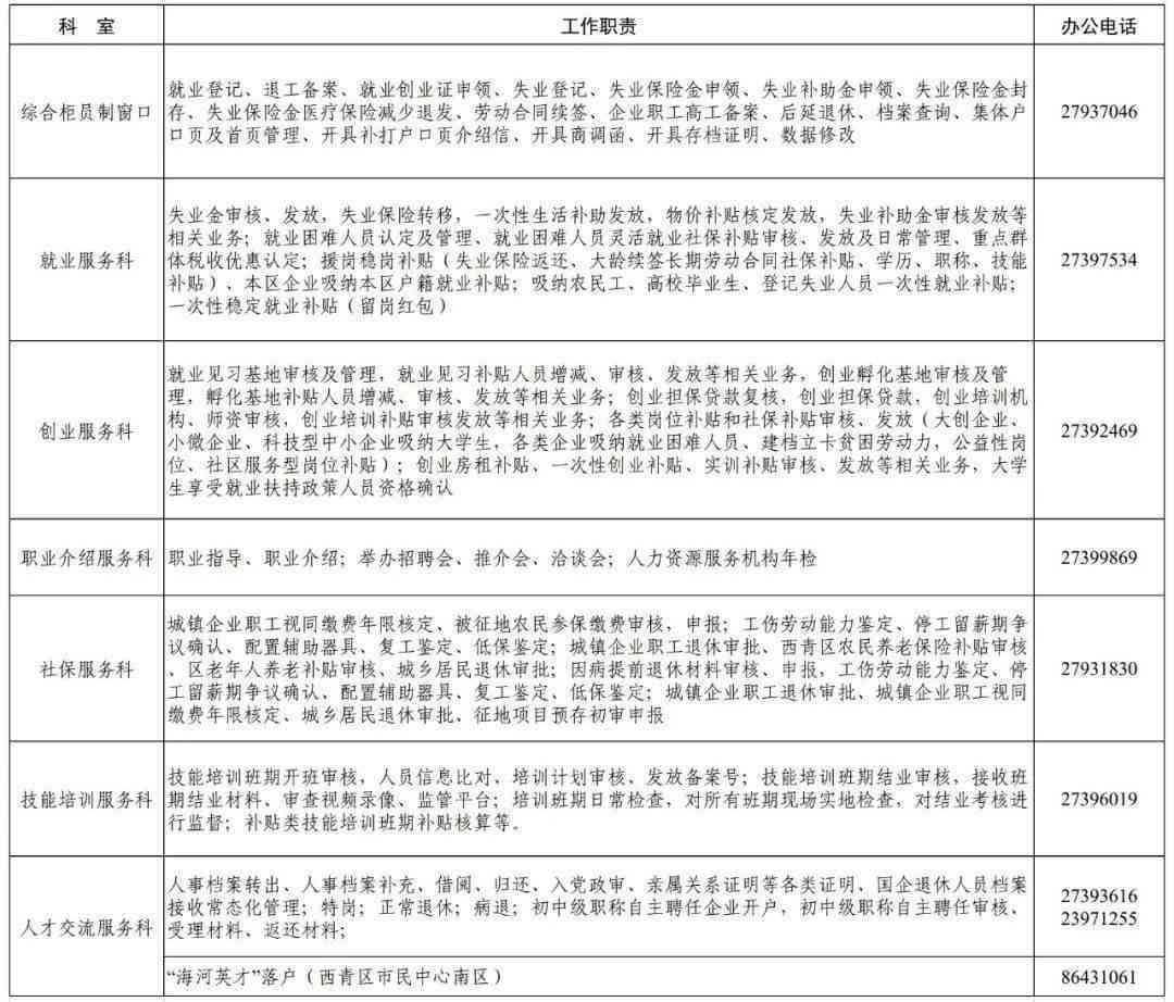 石家鹿泉认定工伤的地方电话：鹿泉区工伤保险查询热线