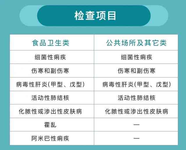 石岩这边哪里有社保分局及办理点位置查询
