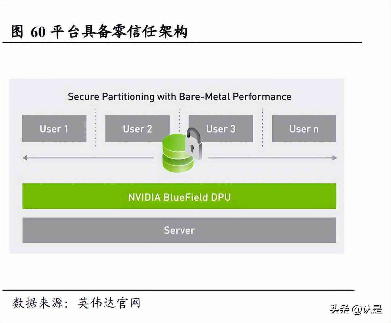 ai行业发展研究报告