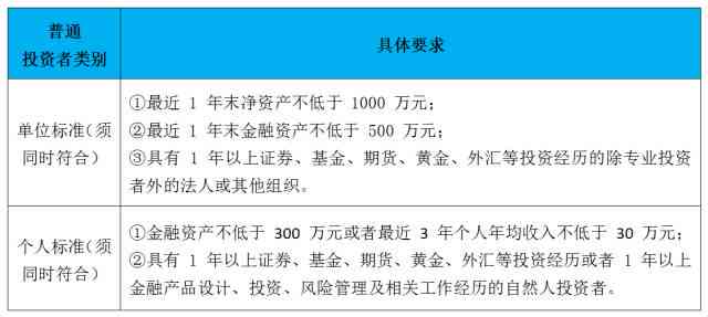 矽肺病患者工伤赔偿认定标准与程序解读