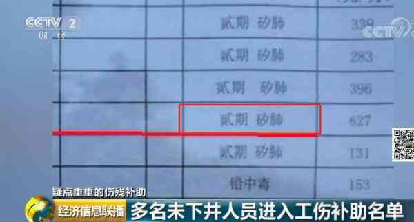 矽肺病工伤鉴定全流程指南：申请、评定与赔偿详解