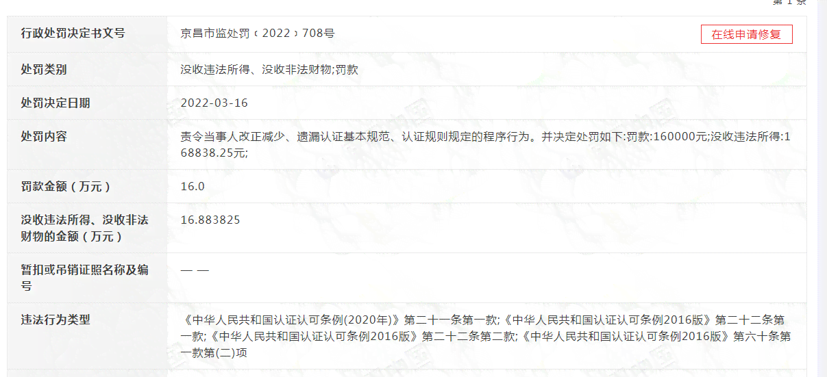 矽肺病怎么认定工伤标准赔偿及金额