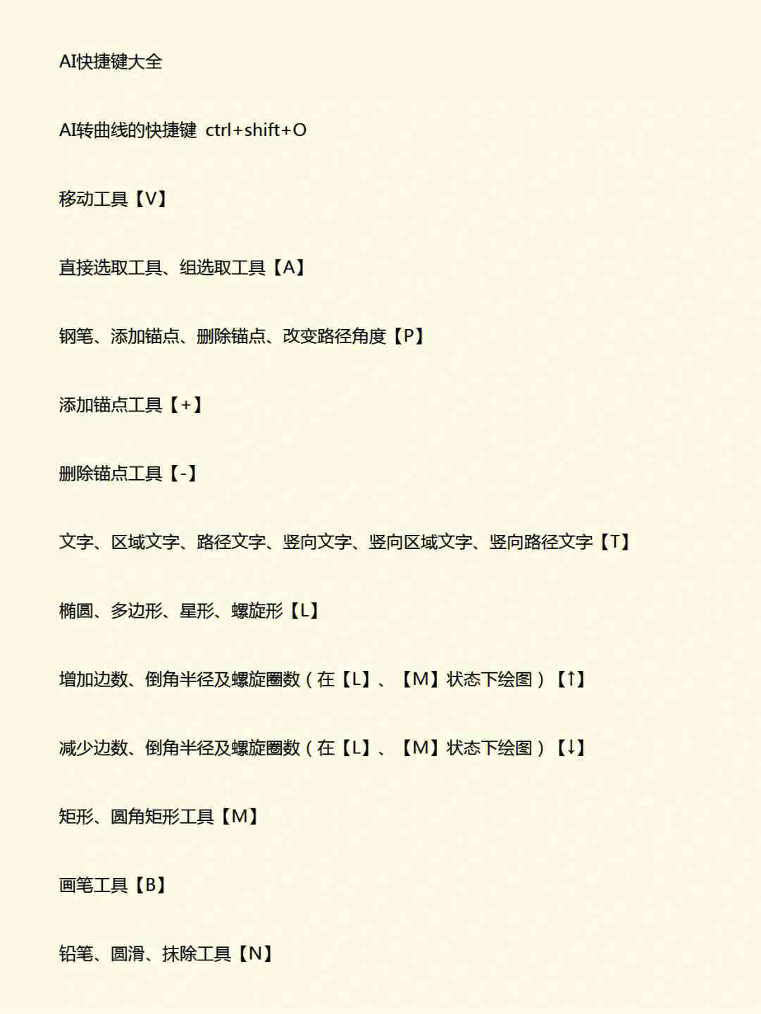 ai脚本快捷鍵