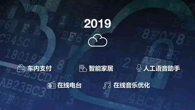 场景化AI赋能，解锁智能生活新境界——触手可及的未来报告