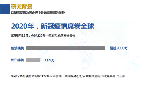 全方位探索青春公益广告：创新理念与策略解析