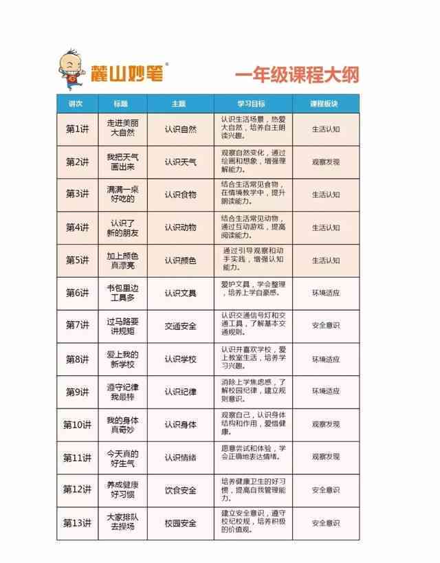 矿山企业开展开采作业必备证件清单及办理指南