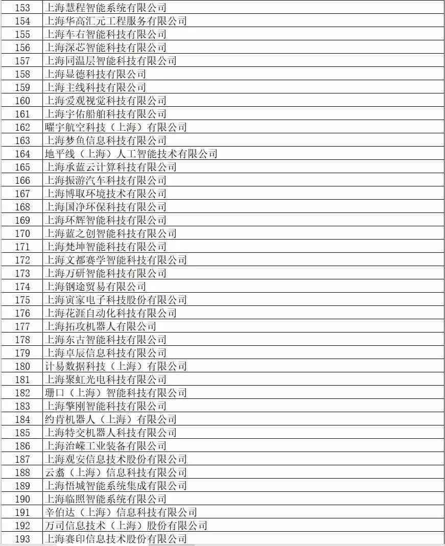 矿山企业开展开采作业必备证件清单及办理指南