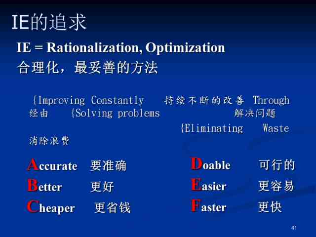 掌握要领：如何撰写吸引眼球的优质项目文案