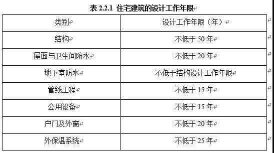 研究生在校期间算不算工龄：探讨研究生读书与工龄计算的关系