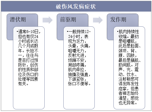 工伤引发破伤风无法认定时的赔偿指南及全面解决方案