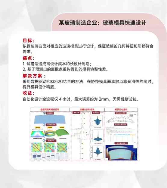 探究AI设计软件价格区间：全面解析不同档次设计工具成本与性价比