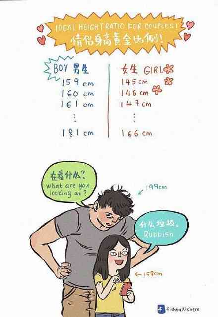 AI绘画创作：打造专属女朋友的浪漫短句图文