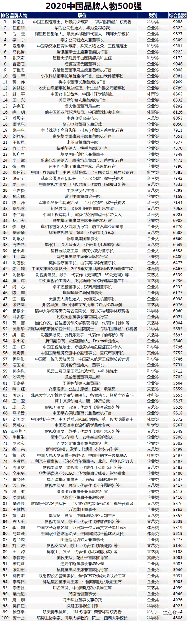 全方位解析大资料：个人背景、作品集锦与行业影响力一览
