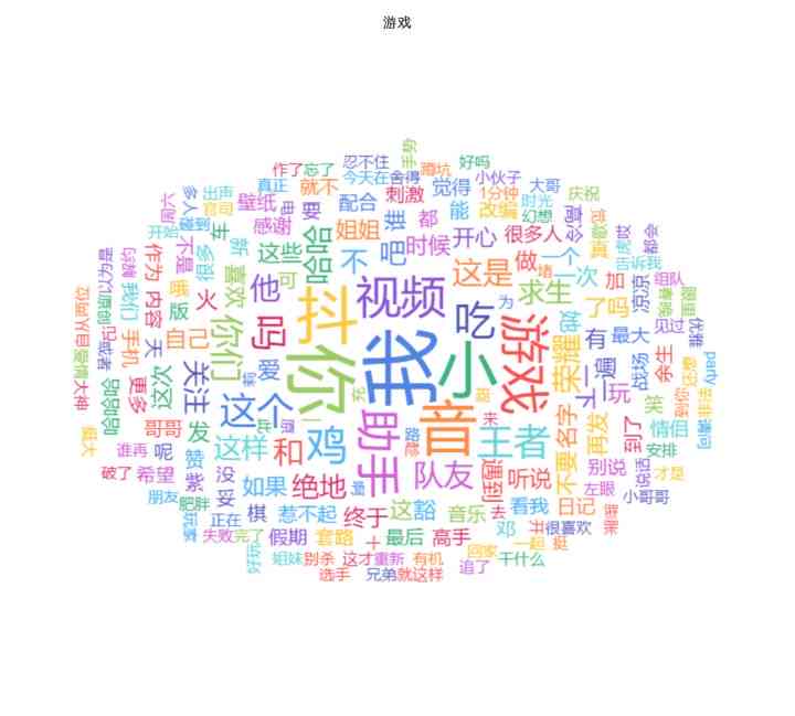 全面解析：抖音创作者如何高效撰写AI文案，涵热门关键词与用户痛点解答