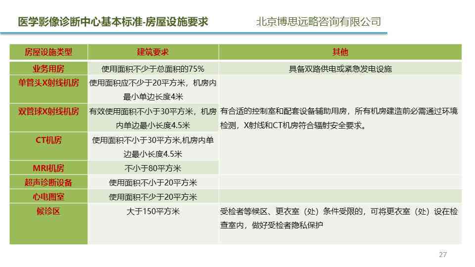 硬膜下血肿工伤认定指南：如何申请、赔偿标准及常见问题解析