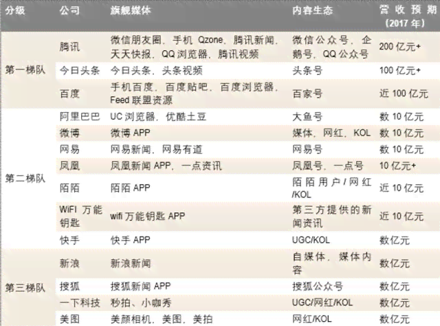 迅捷AI写作：广告创意分析及市场影响力评估