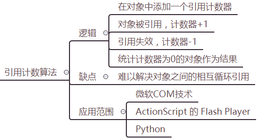 深入了解：听力检测a的含义与作用解析