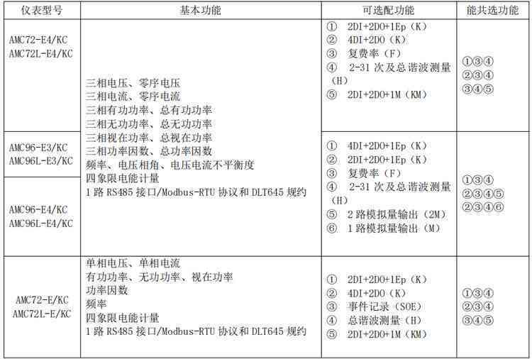 听力测试报告中ai的正常范围是什么：ai,ac,bc的正常值及其意义解读