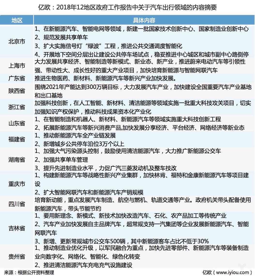 车辆碰擦责任划分与认定准则