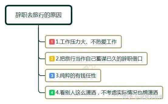 社长辞职的流程、条件及可能影响：全面解析社长离职相关问题