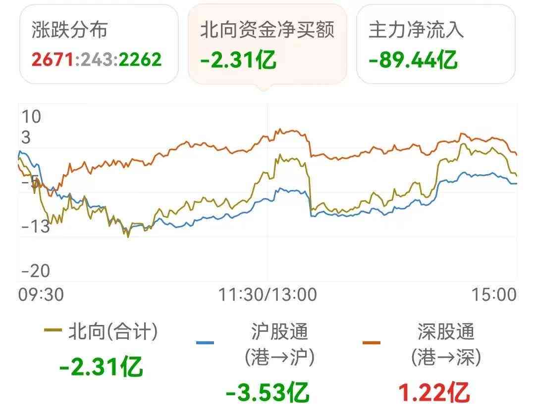智能AI算法精准预测足球赛事走势