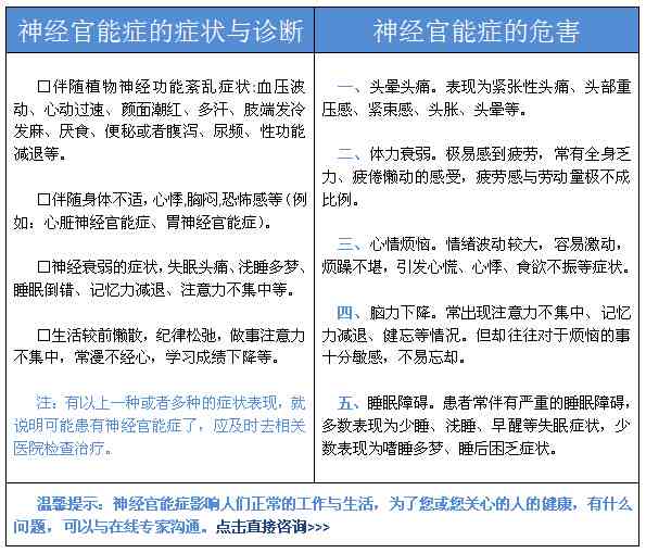 神经官能症患者如何实现正常工作与生活适应