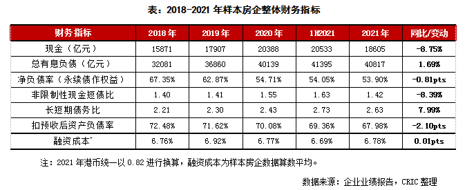2021年度企业授信全面财务分析报告：资产、负债、现金流及偿债能力深度解读