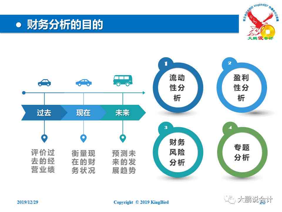 企业授信财务分析报告撰写指南：关键指标与撰写步骤解析