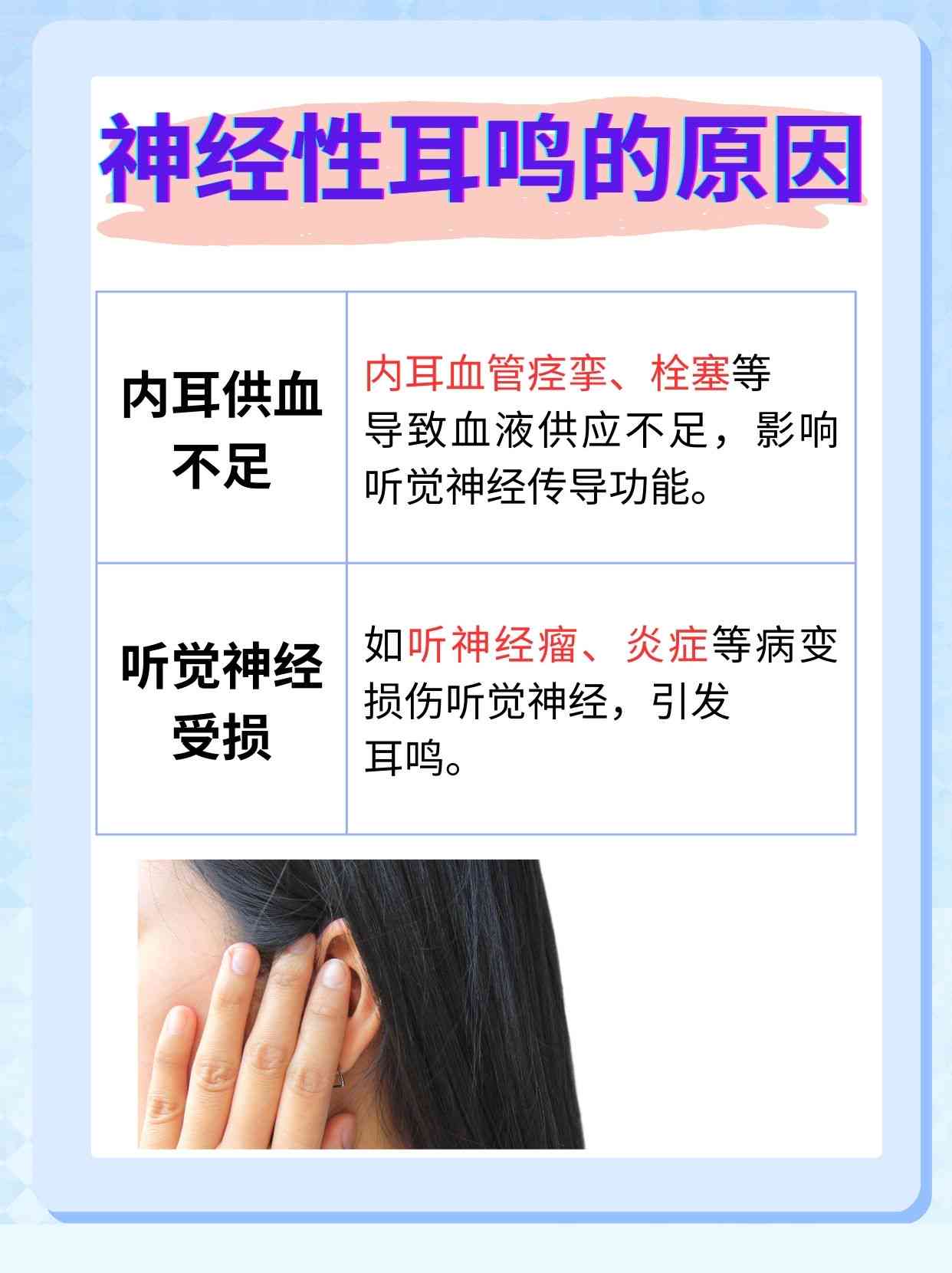 神经性耳鸣能构成轻伤吗，是否轻微伤、伤残或可定残