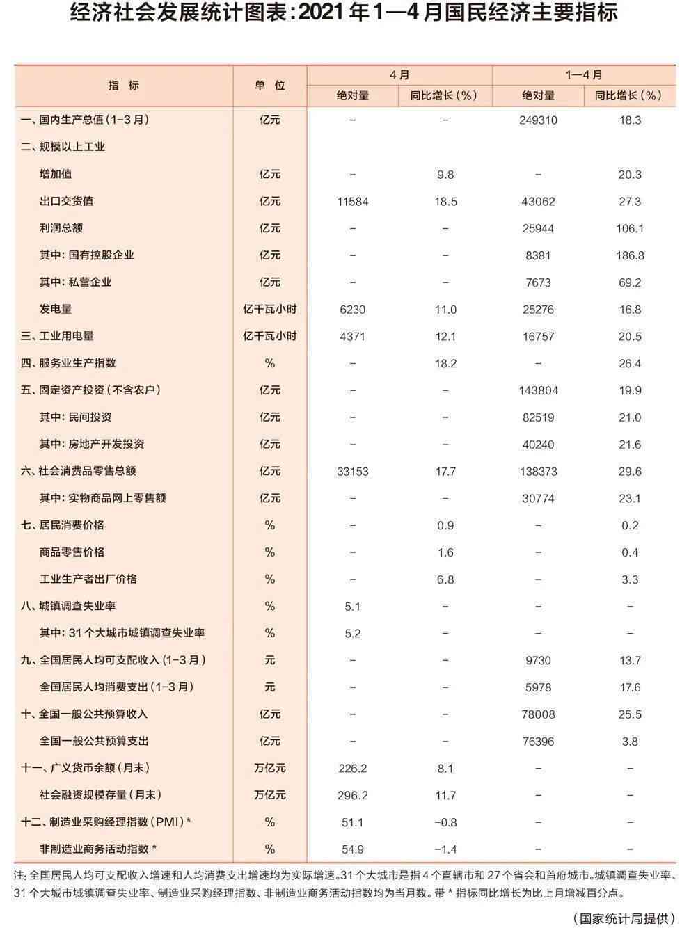 神经病认定工伤赔偿标准：最新赔偿表一览