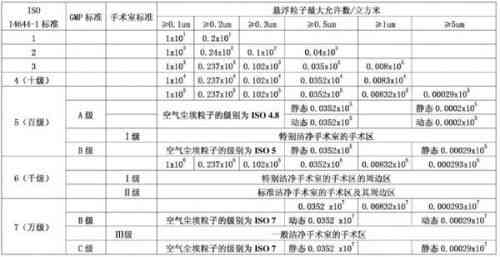 神经衰弱伤残等级鉴定标准及具体级别划分详解