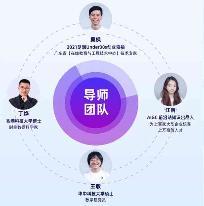 写作AI有哪些应用方法与技巧及其实际场景应用