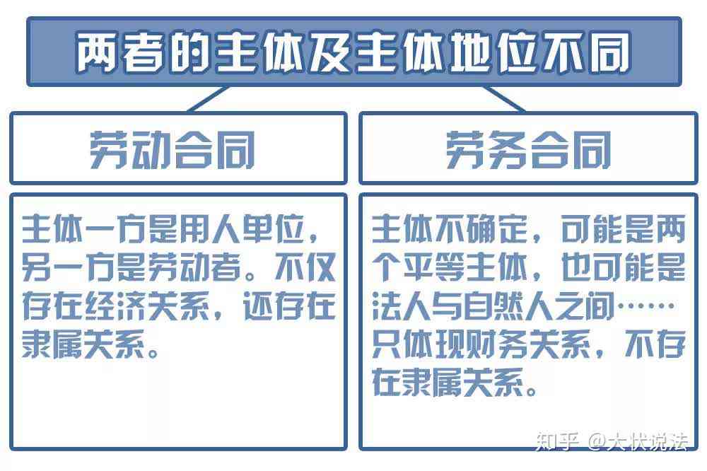 福州人才工伤伤残认定与赔偿标准解析
