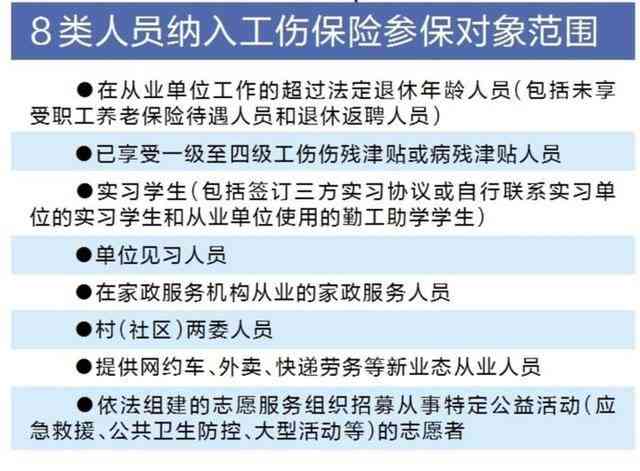 福州司机认定工伤流程